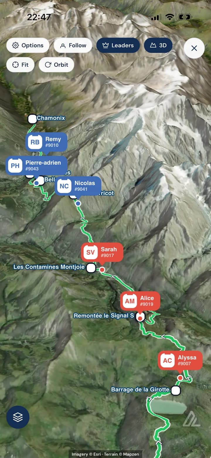 Real-time GPS tracking on the course