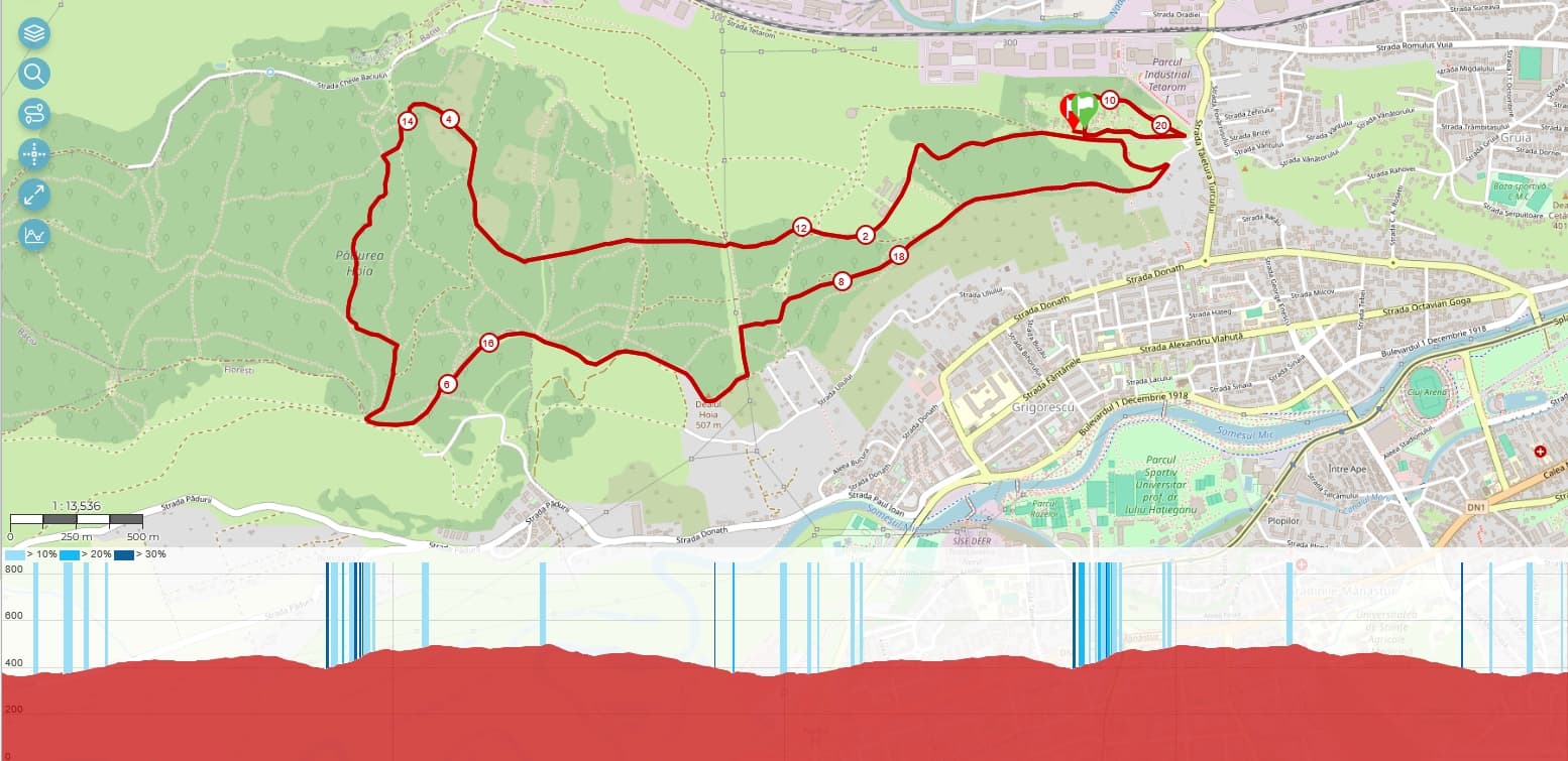 Cros 21 km