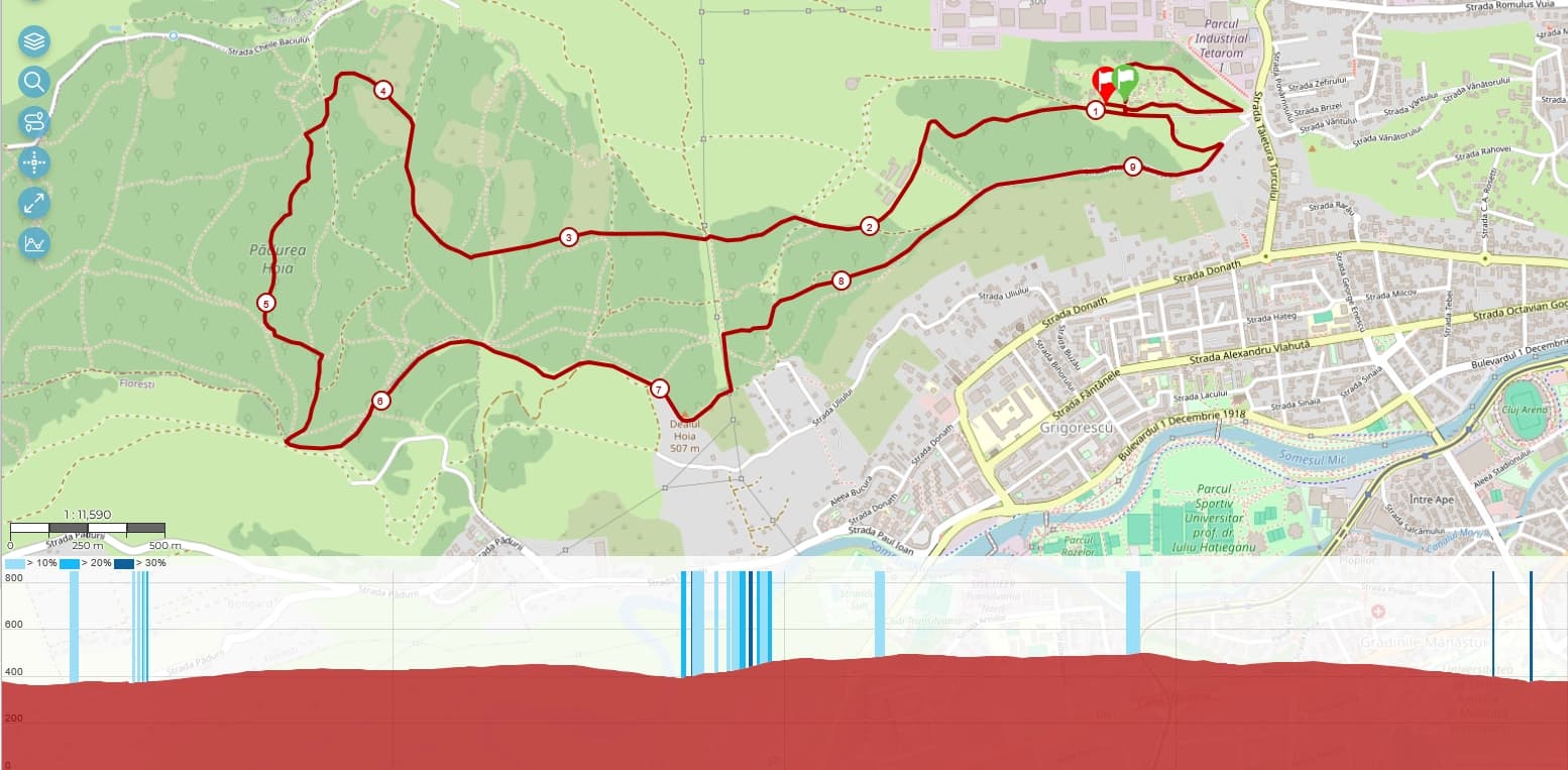 Cros 10 km