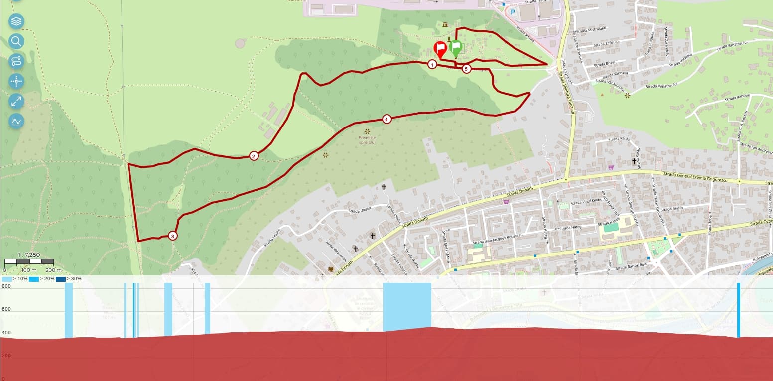 Cros 5 km