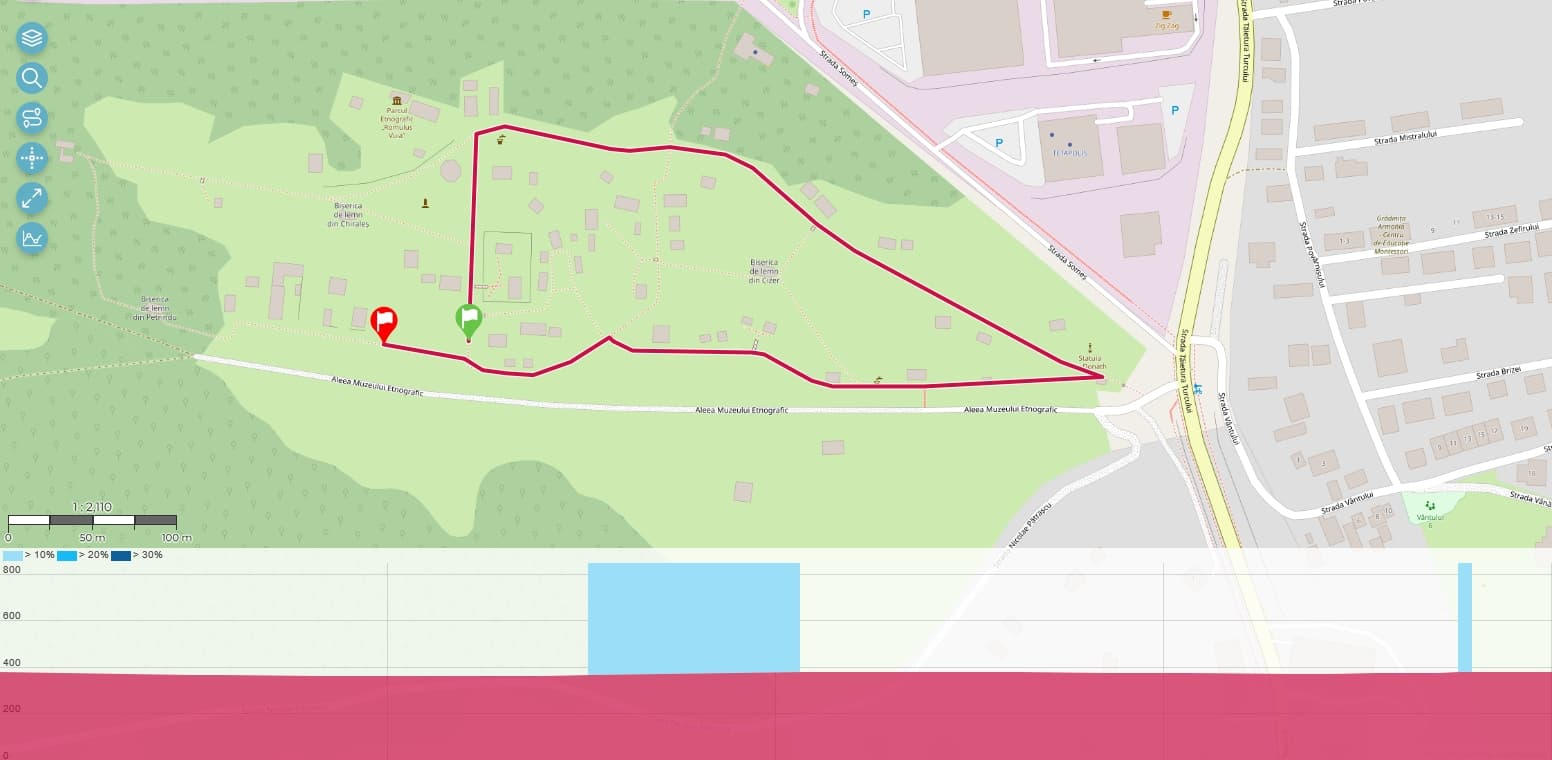 Cros 1 km